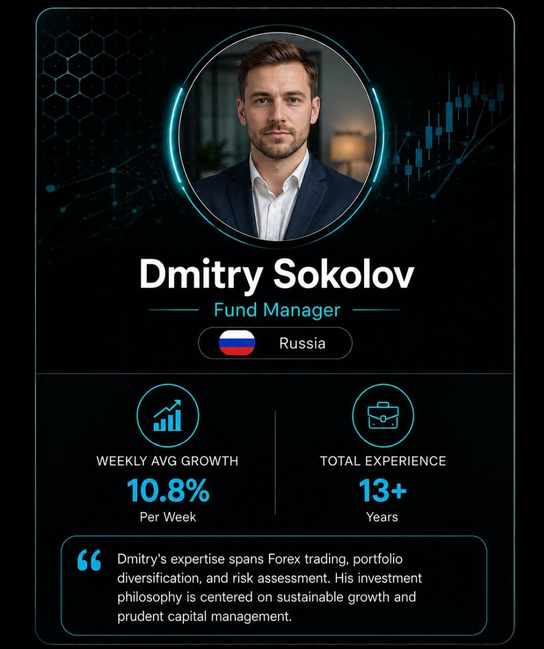 Fund Manager